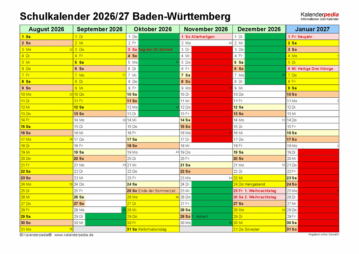 Dieses Bild zeigt den Ausleihkalender der Mathewerkstatt der Warenbergschule. Zu sehen sind die Monate August bis Januar.